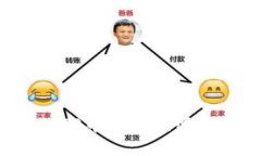 如何保护你的TP币钱包免遭盗窃：实用指南