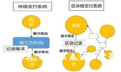 数字加密货币的春天：探索未来金融世界的机遇