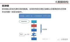 TP钱包盈利模式揭秘：如何在区块链时代实现财务