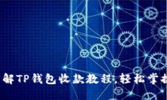 全方位指导：详解TP钱包收款教程，轻松掌握数字
