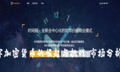 2018年数字加密货币的崛起与挑战：市场分析与未
