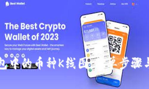 如何查看TP钱包中的币种K线图：简单步骤与常见问题解答