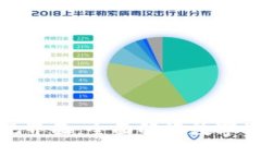 探秘TP钱包发现界面：全面解读数字资产管理新体