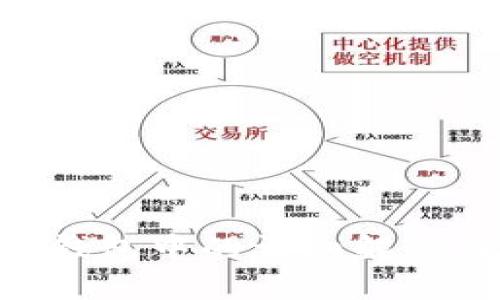 PIG币在TP钱包中的详细解读与操作指南