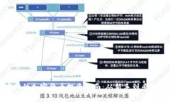 英为财情官网的加密货币投资指南：从新手到专