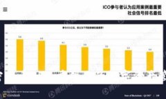 FIL加密货币APP：重塑你的数字资产管理体验