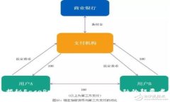 揭秘FacePro加密货币：未来金融的颠覆者