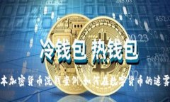 揭秘日本加密货币洗钱案例：如何在数字货币的