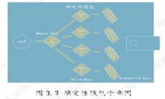 2025年，加密货币的多元化用途展望：我们如何迎