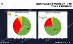 加密数字货币：未来金融的新选择