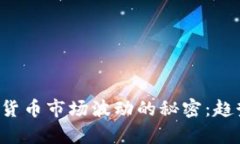 揭秘每天加密货币市场波动的秘密：趋势、分析