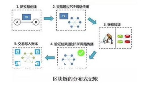 挖掘加密货币的法律风险与合规探讨