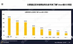 巨人网络如何通过加密货币重新定义游戏行业的