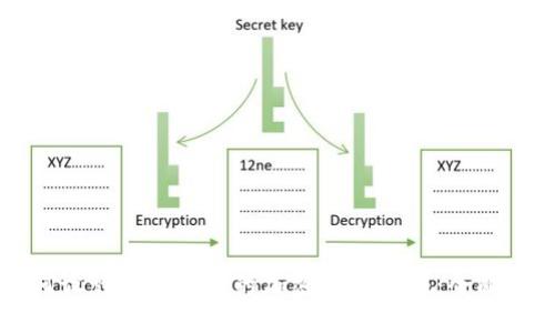 如何设计一个成功的加密货币商城：全面指南