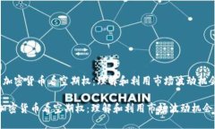  加密货币看空期权：理解和利用市场波动机会加