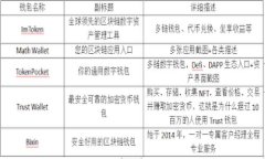 请注意，由于限制和平台的使用规定，我无法生